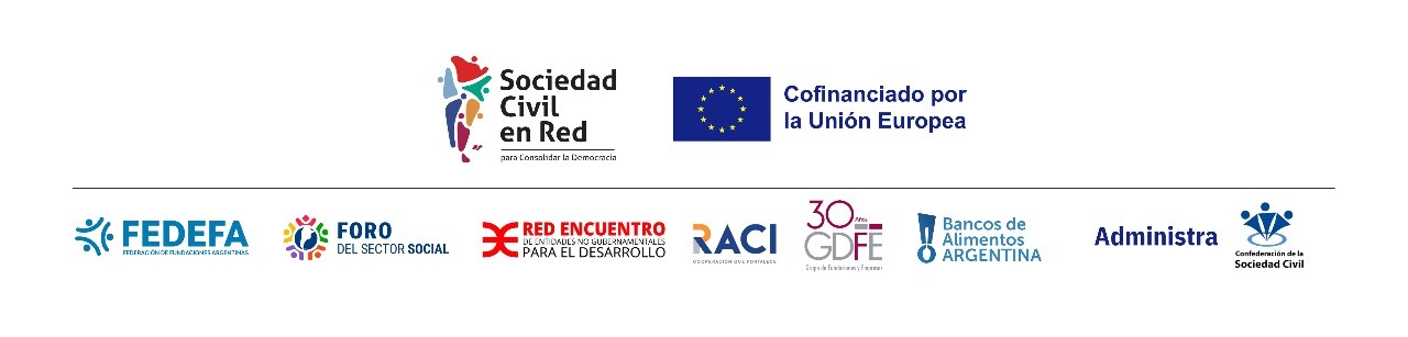 Presentación de resultados de proyecto de Investigación Presentación de resultados de proyecto de Investigación