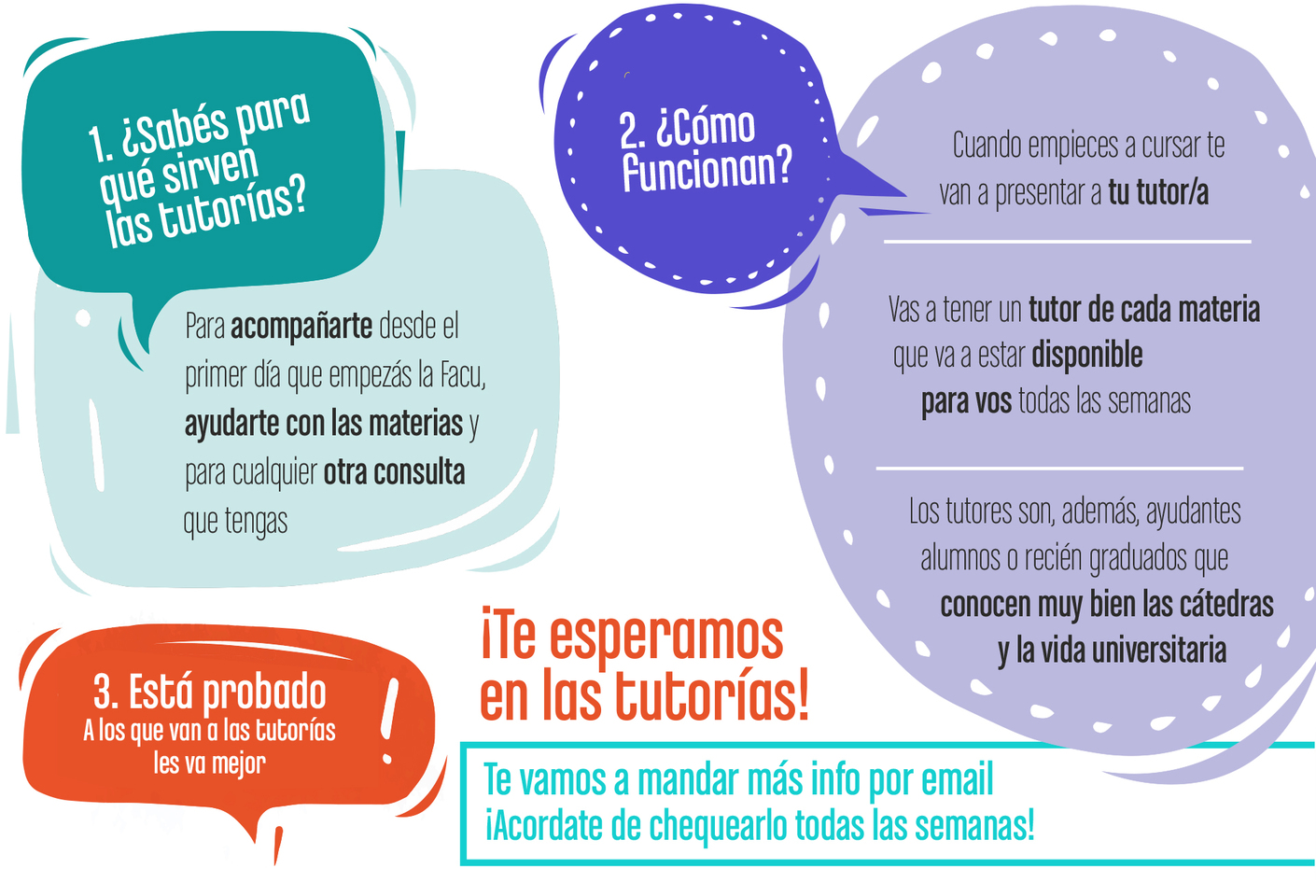 Programa de Tutorías Universitarias de la FCE