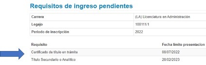 Ingresantes 2020/2021: Requisitos de Ingreso - Título de la Escuela Secundaria